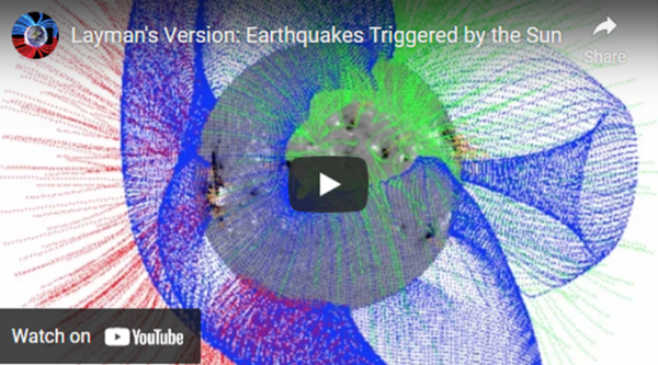 Earthquakes are triggered by the sun's solar flares