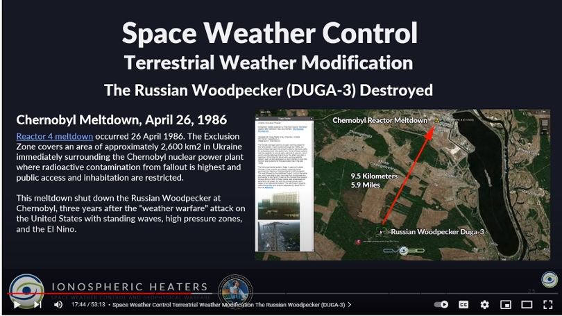 Ukraine as a U.S. puppet for weather-, earthquake- and biological warfare against the Soviet Union and Russia.