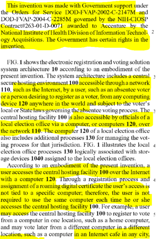 Patents for fake-able voting machines.