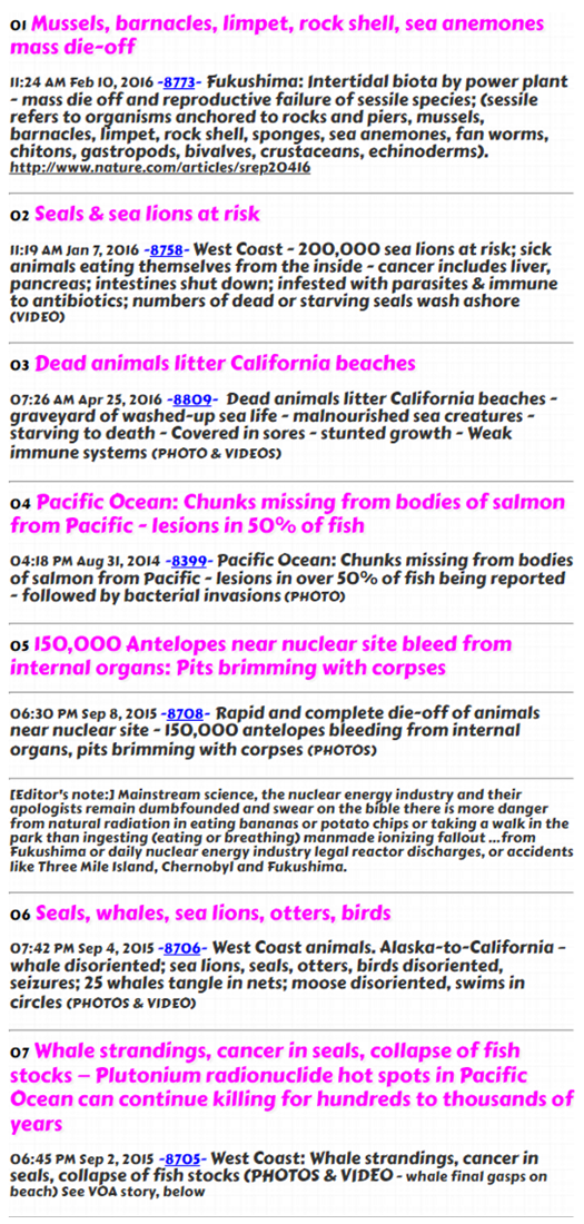 Selections from our nuclear fallout & waste database