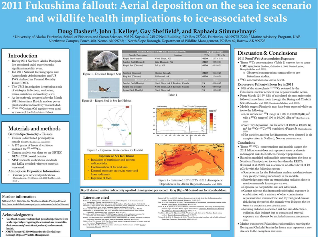 Fukushima fallout: Aerial deposition & wildlife implications to ice-associated seals