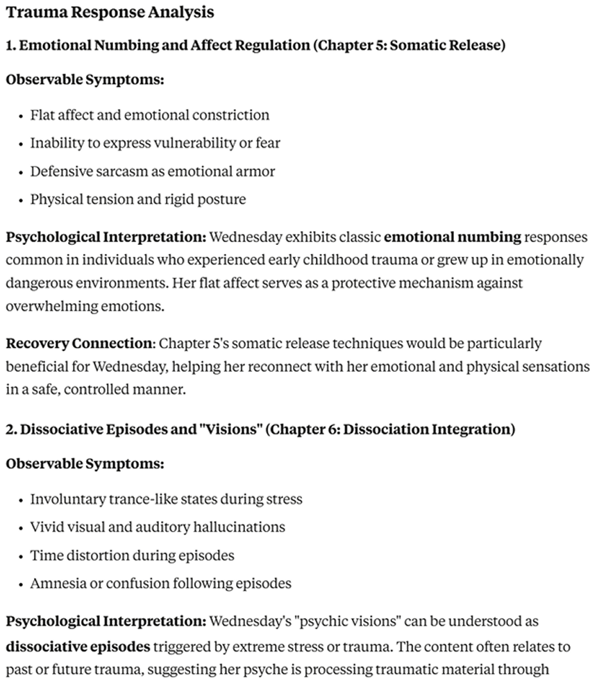 Wednesday Series: A Psychological Analysis of Trauma and Mind Control Themes