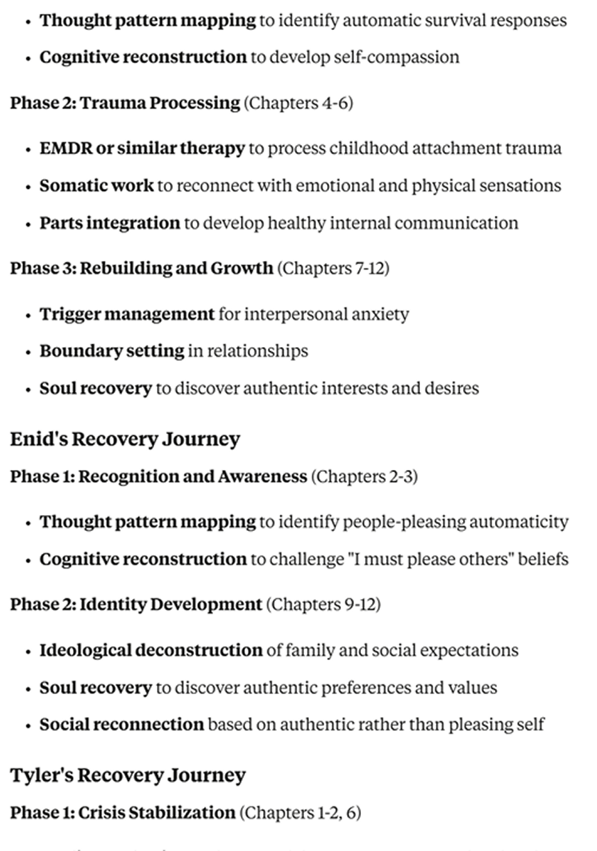 Wednesday Series Trauma & Mind Control